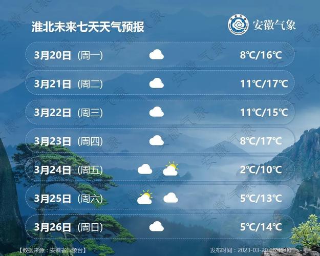 釜山气候？韩国釜山的天气情况