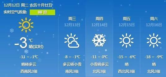 包头今天雪是人工降的吗?包头本周天气情况-图1 包头今天雪是人工降的吗?包头本周天气情况-图1