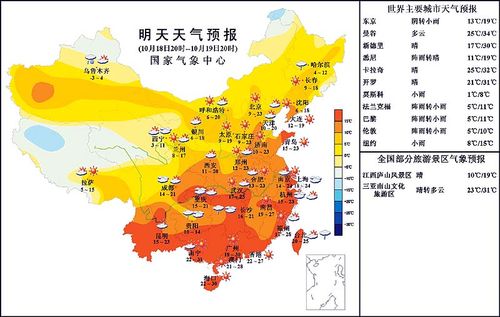 如何看全国天气预报?最近全国天气情况视频-图3 如何看全国天气预报?最近全国天气情况视频-图3
