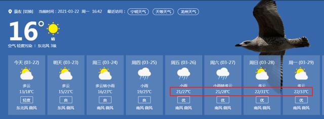 崇左天气最冷时有多冷？8月崇左天气情况