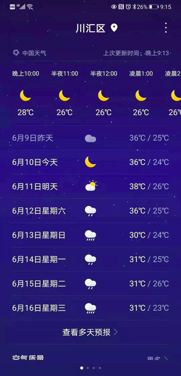 周口天气最近几天有雨吗?周口今天什么天气情况-图3 周口天气最近几天有雨吗?周口今天什么天气情况-图3