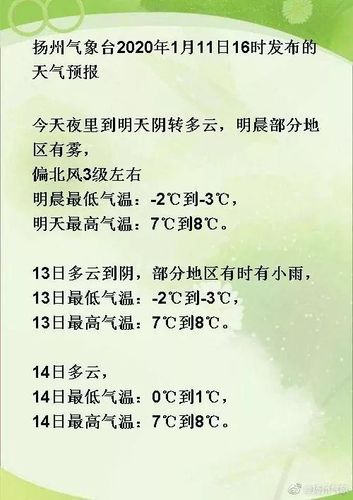 今年春节天气怎样冷不冷?春节期间扬州天气情况-图2 今年春节天气怎样冷不冷?春节期间扬州天气情况-图2