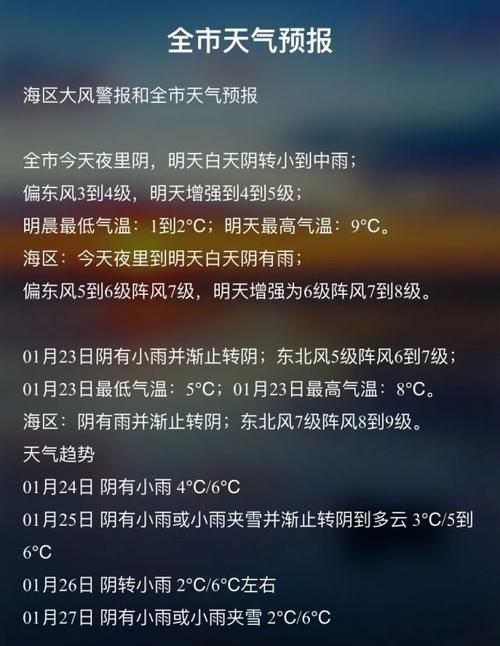 盐城15天天气预报立秋诗句?江苏明天什么天气情况-图1 盐城15天天气预报立秋诗句?江苏明天什么天气情况-图1