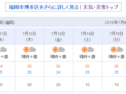 日本福冈各个月的天气是怎样的，什么时候去日本玩最好？日本目前的天气情况