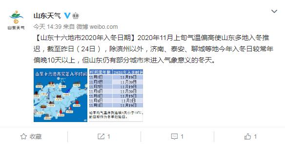 2020年滨州冬天最冷多少度？4月滨州天气情况