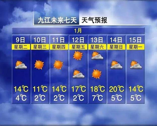 赣州打霜天气最早什么时候开始有?赣州25号天气情况-图3 赣州打霜天气最早什么时候开始有?赣州25号天气情况-图3