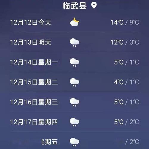 赣州打霜天气最早什么时候开始有？赣州25号天气情况
