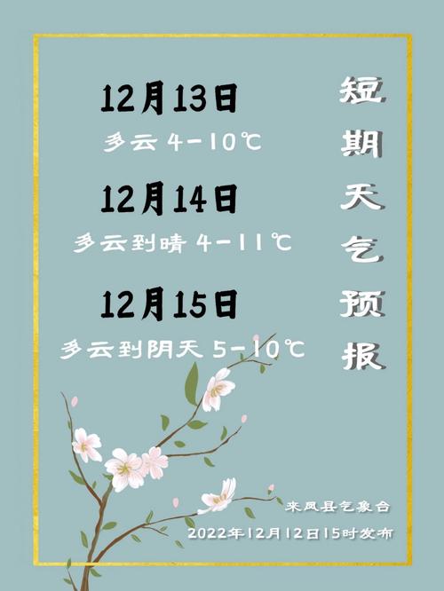 2021年10月12日会不会下雨?来凤今天的天气情况-图2 2021年10月12日会不会下雨?来凤今天的天气情况-图2