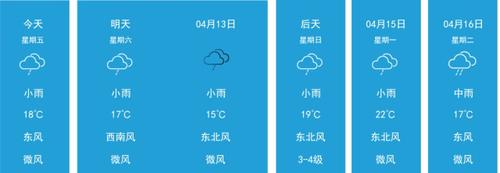 抚州天气,怎么样?明天江西抚州天气情况-图3 抚州天气,怎么样?明天江西抚州天气情况-图3