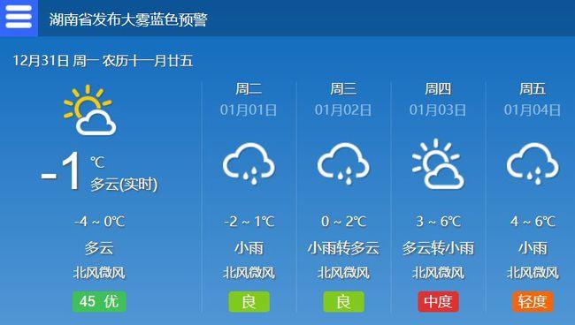 今天南京路面结冰了吗？南京今日天气情况详情