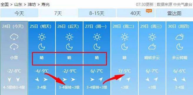 今天南京路面结冰了吗?南京今日天气情况详情-图3 今天南京路面结冰了吗?南京今日天气情况详情-图3