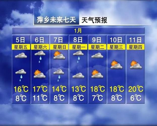 仙鹤之乡是指哪里的天气？东台29号天气情况