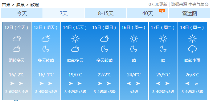 敦煌最近热不?敦煌市天气情况-图3 敦煌最近热不?敦煌市天气情况-图3