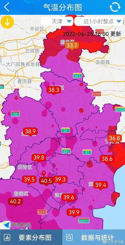 今天天津有防空警报吗?13号天津天气情况-图3 今天天津有防空警报吗?13号天津天气情况-图3