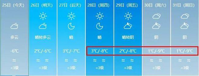 博乐冬天最低温度?新疆博乐现在天气情况-图2 博乐冬天最低温度?新疆博乐现在天气情况-图2