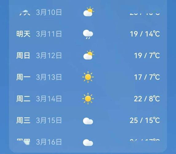 湖南多地降雪衡阳县天气好吗？衡阳26号天气情况