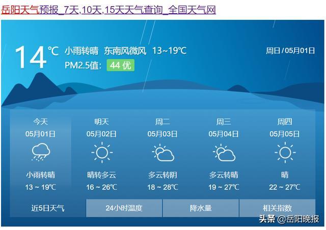 岳阳天气有大雪下吗？岳阳7号天气情况