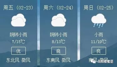 岳阳天气有大雪下吗?岳阳7号天气情况-图2 岳阳天气有大雪下吗?岳阳7号天气情况-图2
