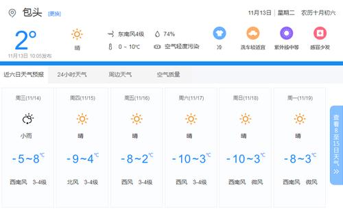 包头今天雪是人工降的吗？今日包头天气情况