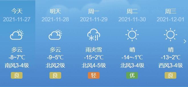 包头今天雪是人工降的吗?今日包头天气情况-图3 包头今天雪是人工降的吗?今日包头天气情况-图3