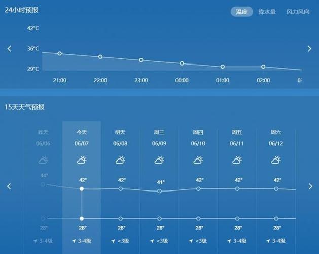 12月份菲律宾热吗?7月菲律宾天气情况-图2 12月份菲律宾热吗?7月菲律宾天气情况-图2