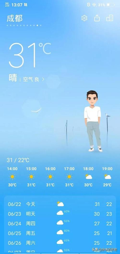 成都现在的天气该穿什么衣服?成都的最近天气情况-图2 成都现在的天气该穿什么衣服?成都的最近天气情况-图2