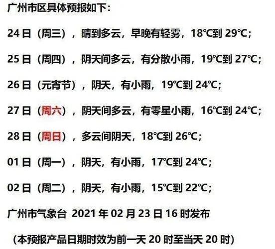 广州一年四季气温怎么样?广州28日天气情况-图2 广州一年四季气温怎么样?广州28日天气情况-图2