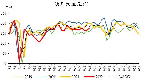 大豆会涨到4元一斤吗?今天杞县什么天气情况-图2 大豆会涨到4元一斤吗?今天杞县什么天气情况-图2