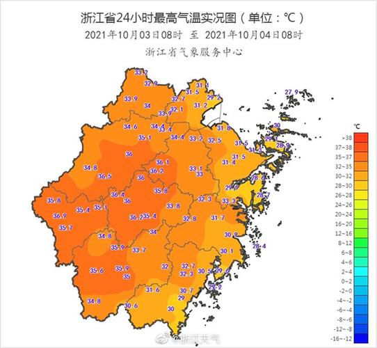 浙江全年天气如何?2017浙江国庆天气情况-图3 浙江全年天气如何?2017浙江国庆天气情况-图3