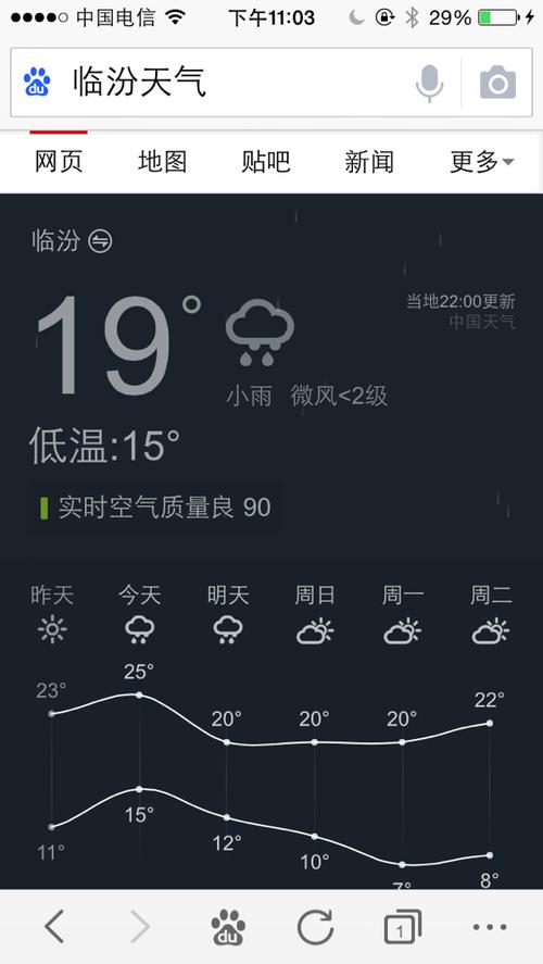 山西临汾的天气?临汾最近的天气情况-图2 山西临汾的天气?临汾最近的天气情况-图2