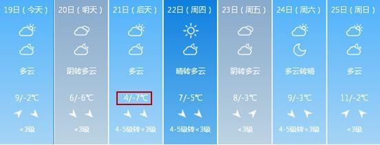 山西临汾的天气?临汾最近的天气情况-图3 山西临汾的天气?临汾最近的天气情况-图3