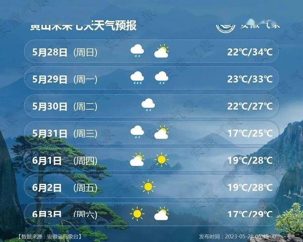 汉沽供暖了吗？汉沽地区明日天气情况-图3