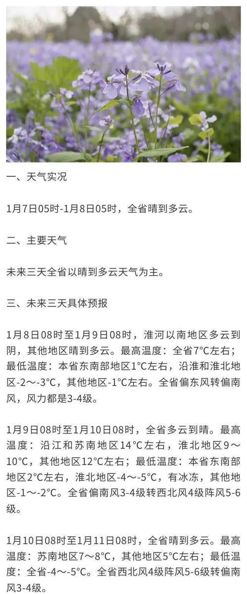 淮安冬天冷吗?17日淮安天气情况-图3 淮安冬天冷吗?17日淮安天气情况-图3