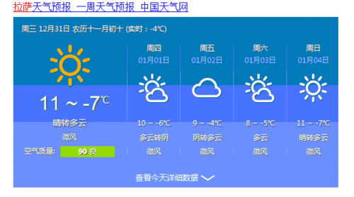 今天拉萨最高温度和最低温度是多少?最近拉萨的天气情况-图3 今天拉萨最高温度和最低温度是多少?最近拉萨的天气情况-图3