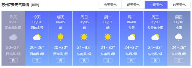 2021年江苏9月份雨多吗？9月江苏天气情况