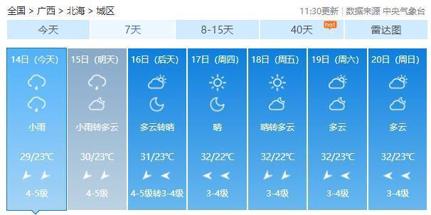 历年北海最冷天气温度?北海全年天气情况6-图2 历年北海最冷天气温度?北海全年天气情况6-图2
