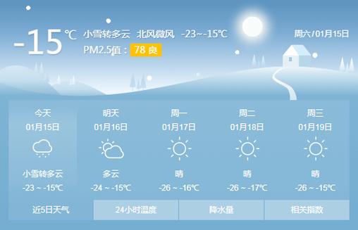齐齐哈尔几月份下霜?26号齐齐哈尔天气情况-图2 齐齐哈尔几月份下霜?26号齐齐哈尔天气情况-图2