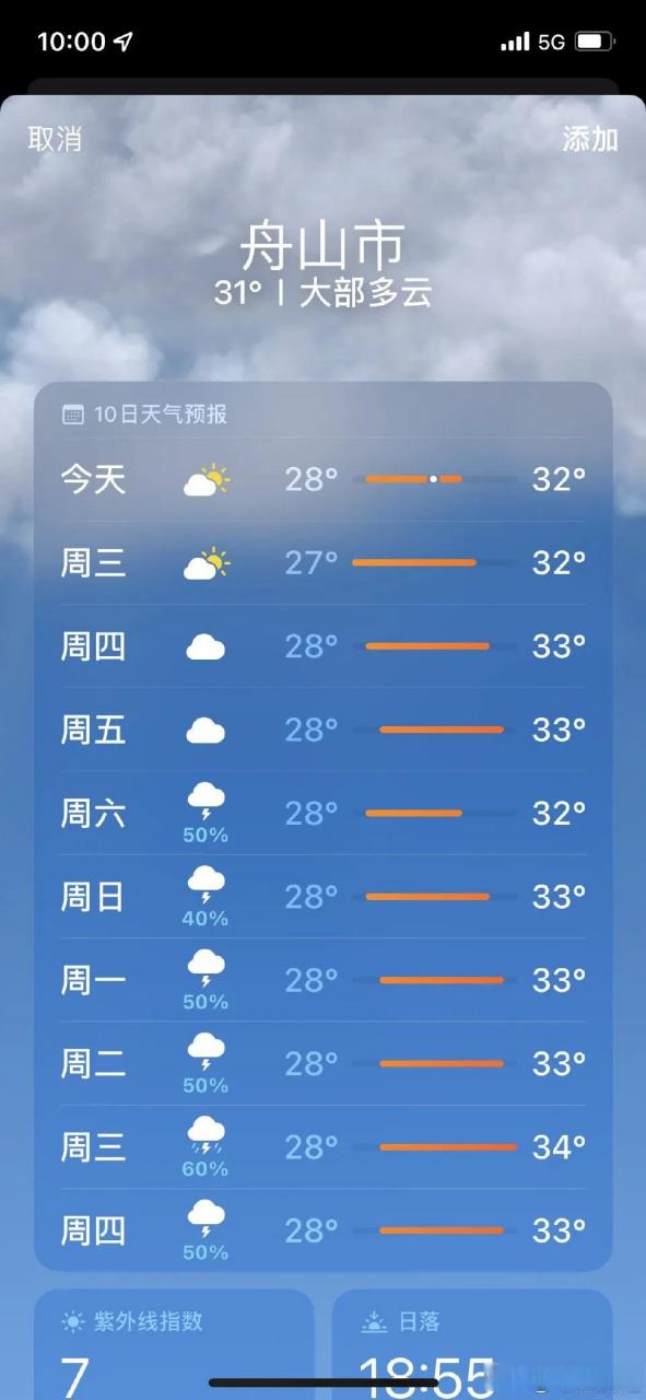 舟山小雨适合游玩么？舟山今天的天气情况