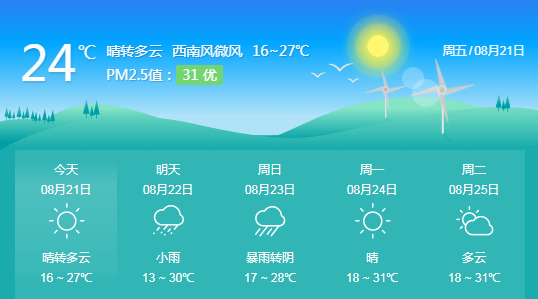 应县为什么不下雨?太原长治应县天气情况-图3 应县为什么不下雨?太原长治应县天气情况-图3