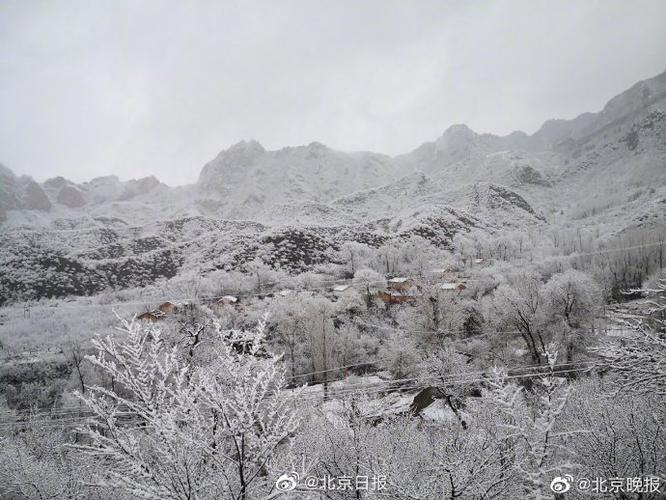 平谷下雪了吗?2月平谷天气情况-图2 平谷下雪了吗?2月平谷天气情况-图2