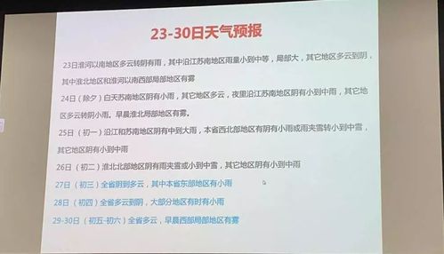 南京历年冬天最低温度是多少?南京历年春节天气情况-图3 南京历年冬天最低温度是多少?南京历年春节天气情况-图3