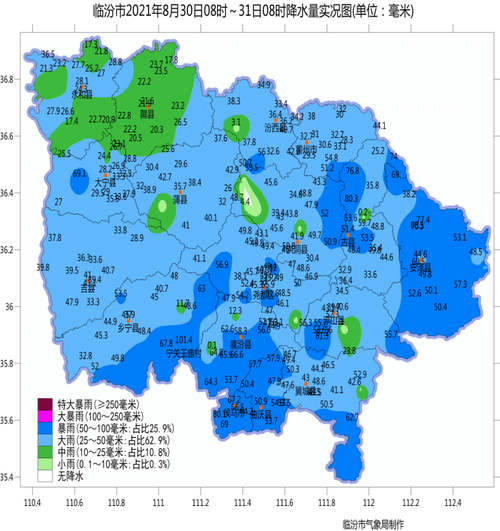 山西一共有多少个县?大宁县天气情况-图2 山西一共有多少个县?大宁县天气情况-图2