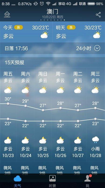 香港澳门12月份的天气?澳门冬天天气情况-图3 香港澳门12月份的天气?澳门冬天天气情况-图3