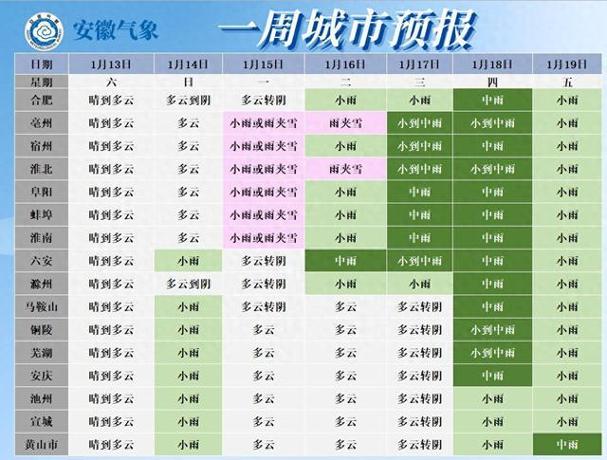 安徽高温天气持续多长时间?安徽26日天气情况-图3 安徽高温天气持续多长时间?安徽26日天气情况-图3