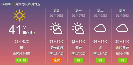 许昌天气预报为什么不准确?许昌14号天气情况-图1 许昌天气预报为什么不准确?许昌14号天气情况-图1