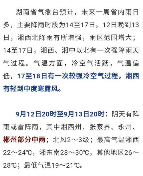 郴州什么时候降温?近几天郴州天气情况-图3 郴州什么时候降温?近几天郴州天气情况-图3