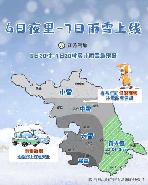 江苏有大雪暴雪吗?江苏地区近期天气情况-图3 江苏有大雪暴雪吗?江苏地区近期天气情况-图3