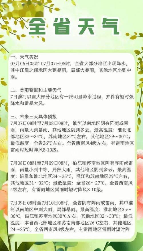 镇江天气出梅哪一天？江苏镇江过去天气情况
