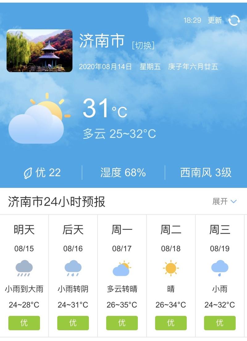 济南八月份气温?济南 8月 天气情况-图3 济南八月份气温?济南 8月 天气情况-图3
