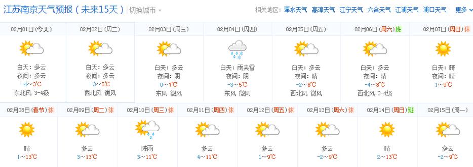 江苏南京一年四季的天气?南京本周末天气情况-图3 江苏南京一年四季的天气?南京本周末天气情况-图3